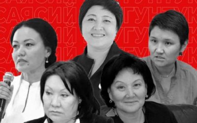 Kyrgyzstan: Mass arrests of government critics in escalating crackdown on dissent